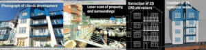 Laser Scans of Properties